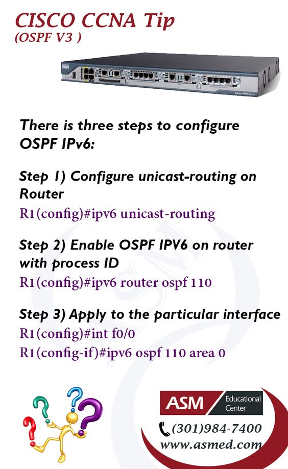 Cisco CCNA OSPF IPV6 Configuration | ASM , Rockville , Maryland