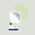 Telecommunications