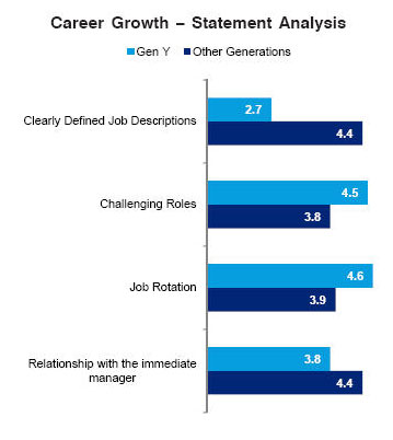 career-growth-1