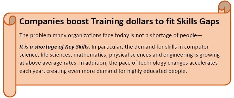 companies-boost-training