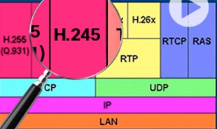 Cisco CCNP