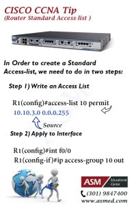 Cisco CCNA Standard Access List