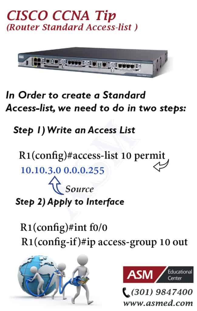 CCNA Standard ACL