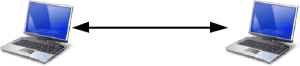 Peer-to-peer