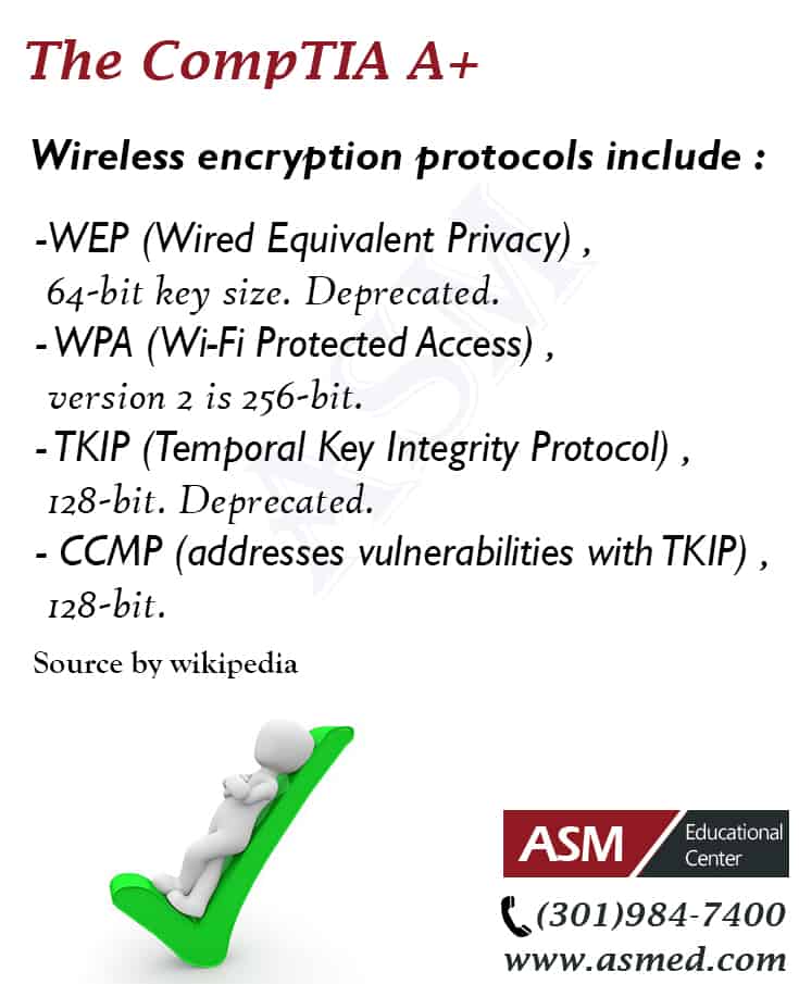 Test ASM Book