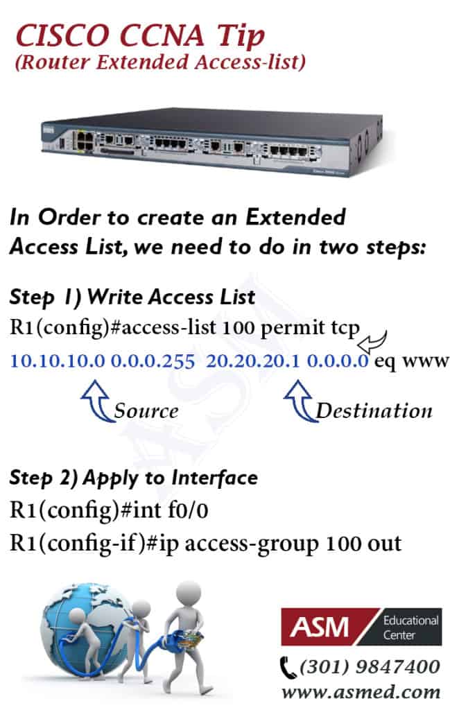 Cisco CCNA Extended Access List