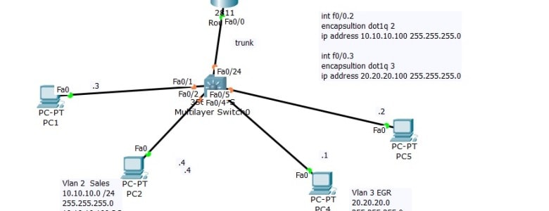 Cisco CCNA DHCP sevrer with Router on stick