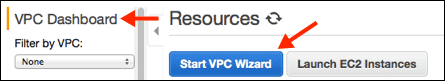 VPC-dashboard
