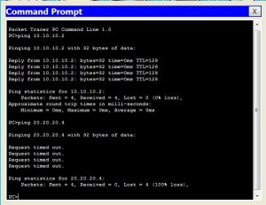 Cisco CCNA How to configure Multi-Layer Switch