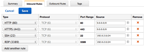 AwS VPC