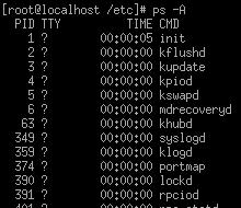 Linux+ Maintenance 