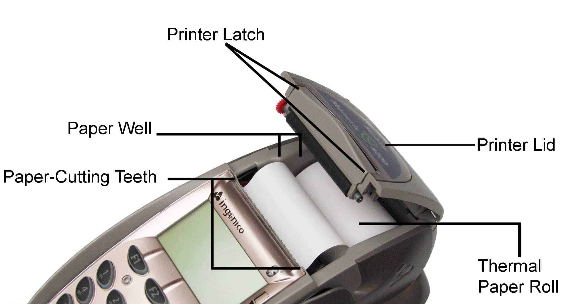 0579_integrated_printer_v4.20