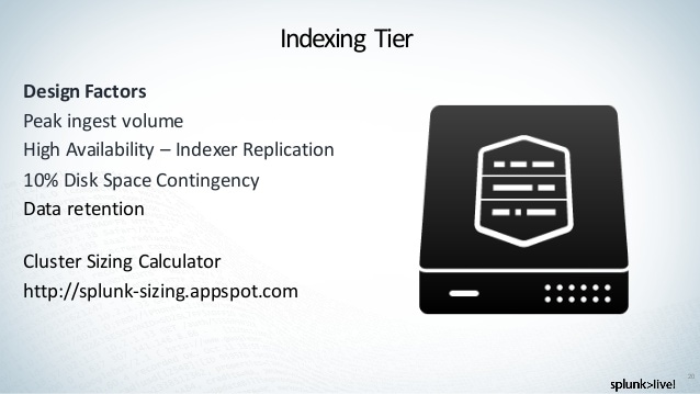 splunk-Index