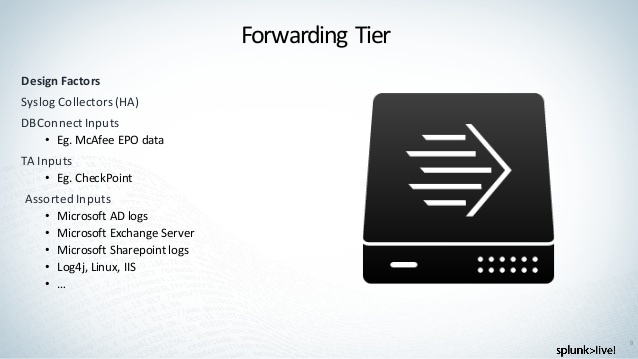Splunk-fowarding