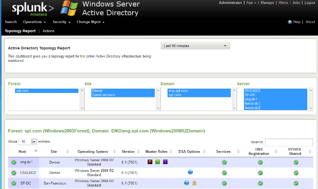 Files_and_directories