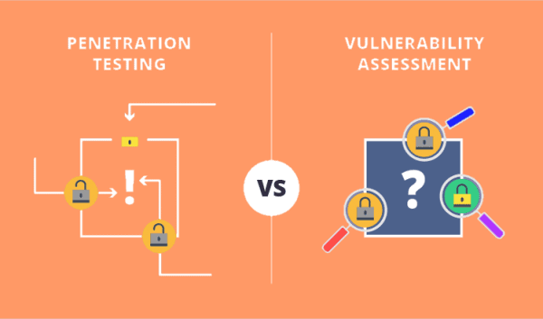 Penetration Testing Vs Vulnerability Scanning
