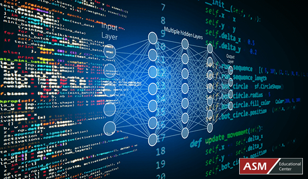 CompTIA Network+ Certification